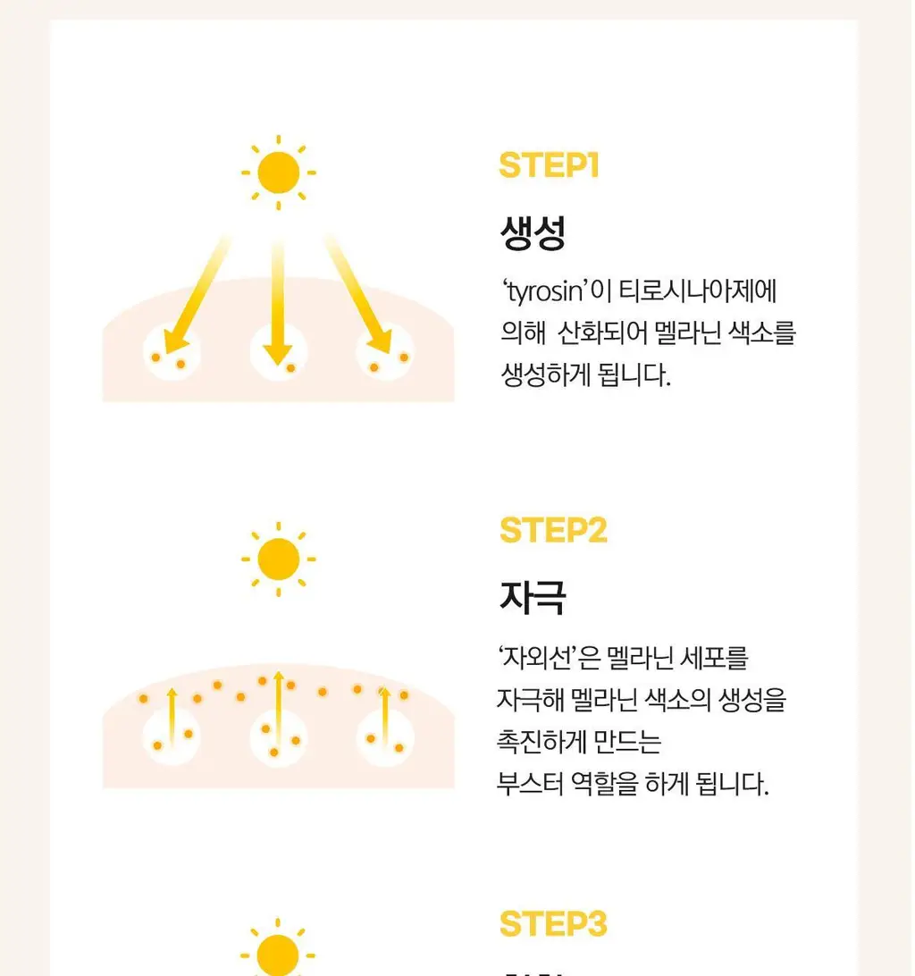 베리홉 에잇 데이즈 퓨어 비타민 씨 크림 50ml 상세페이지 27