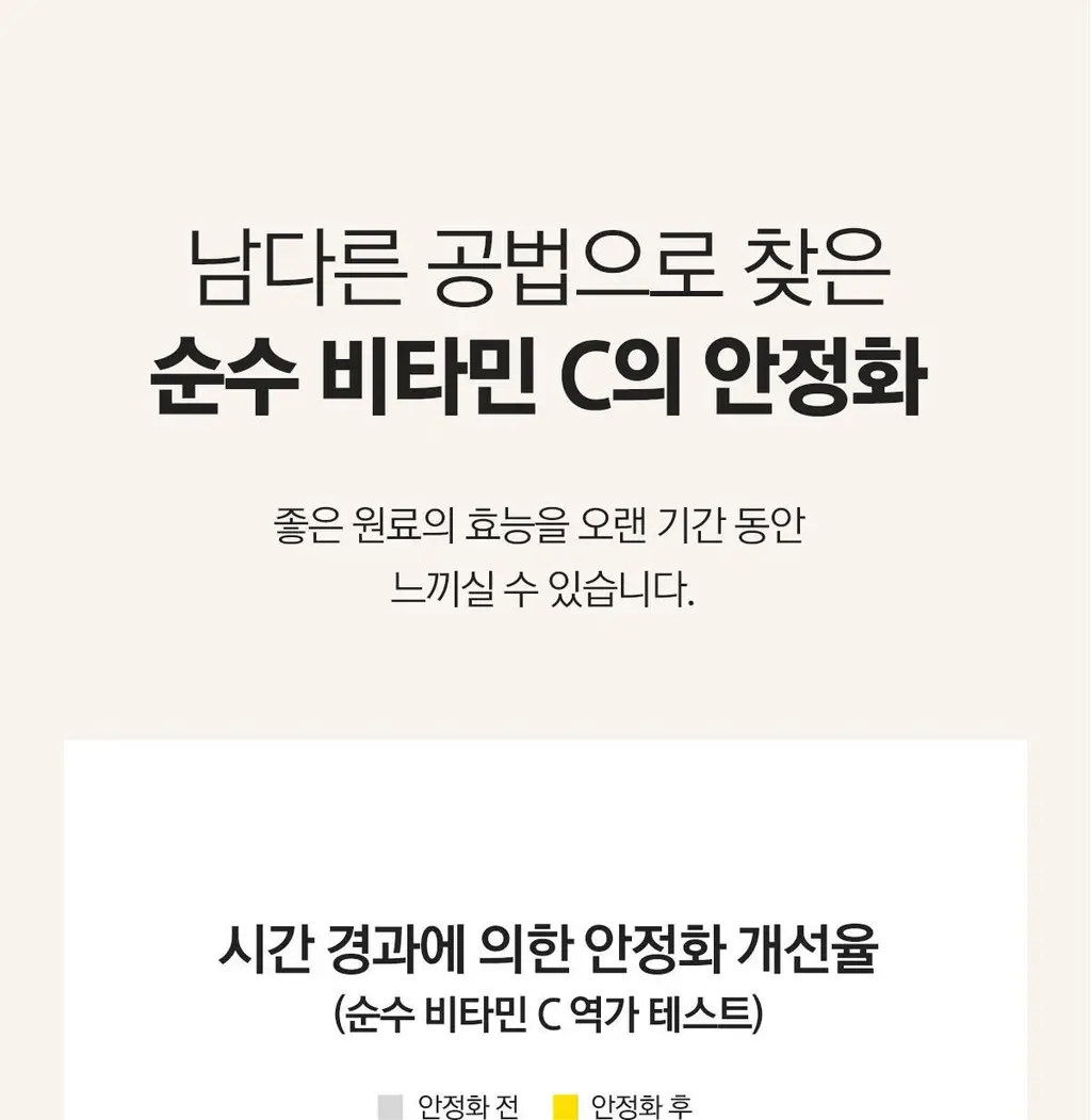 베리홉 에잇 데이즈 퓨어 비타민 씨 크림 50ml 상세페이지 35