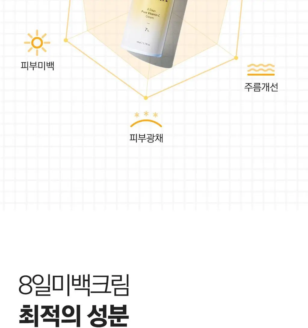 베리홉 에잇 데이즈 퓨어 비타민 씨 크림 50ml 상세페이지 40