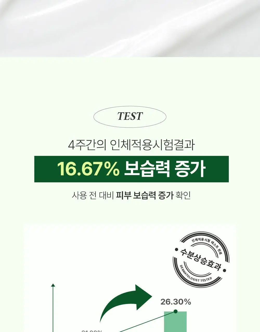 보나쥬르 비건 그린티 워터크림 100ml 상세페이지 14