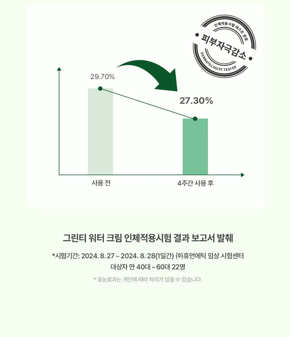 보나쥬르 비건 그린티 워터크림 100ml 상세페이지 16