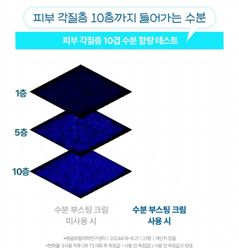 브링그린 대나무 히알루 수분 부스팅 크림 100ml (2입기획/단품) 상세페이지 8
