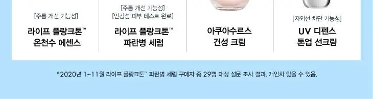 비오템 아쿠아수르스 수분 젤 크림 75ml 상세페이지 9