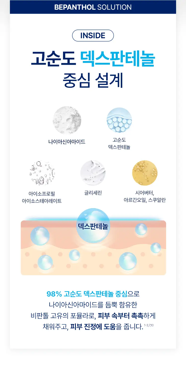 비판톨 더마 리플레니싱 데일리 모이스처 페이스 크림 50ml 상세페이지 3