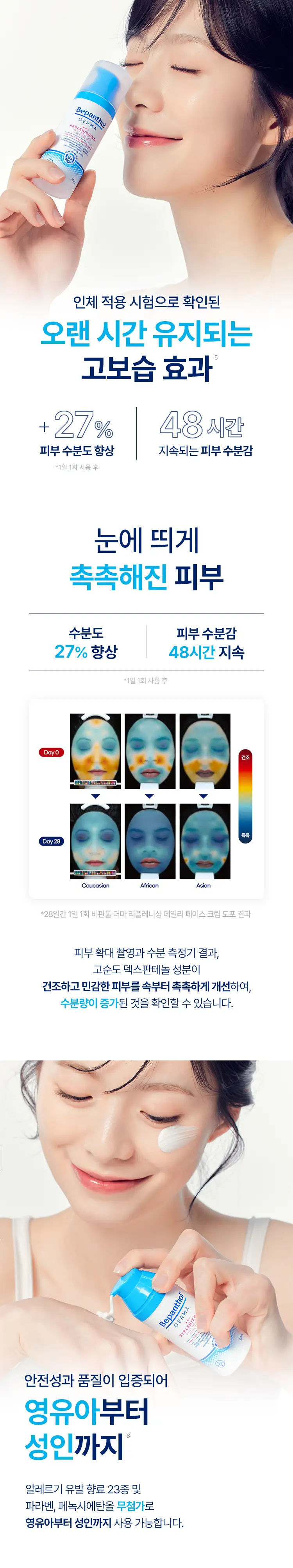비판톨 더마 리플레니싱 데일리 모이스처 페이스 크림 50ml 상세페이지 4