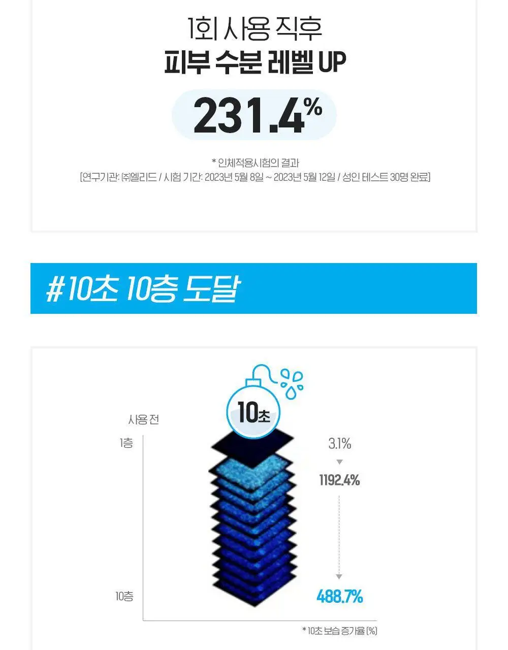 빌리프 더 트루 크림 모이스춰라이징 밤 / 아쿠아 밤 30ml 기획 (+뉴메로10 에센스 35ml) 2종 택1 상세페이지 60