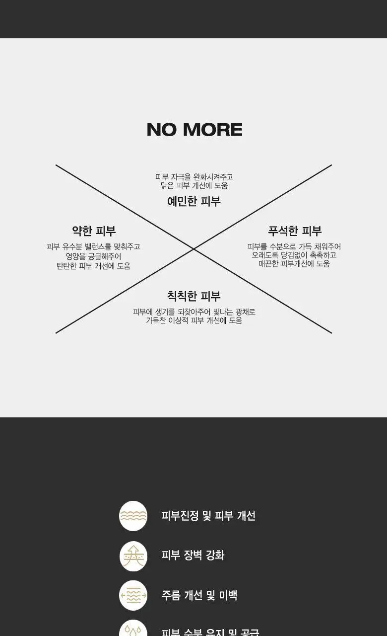 생블랑쉬 바이탈부스트크림 30ml 상세페이지 6