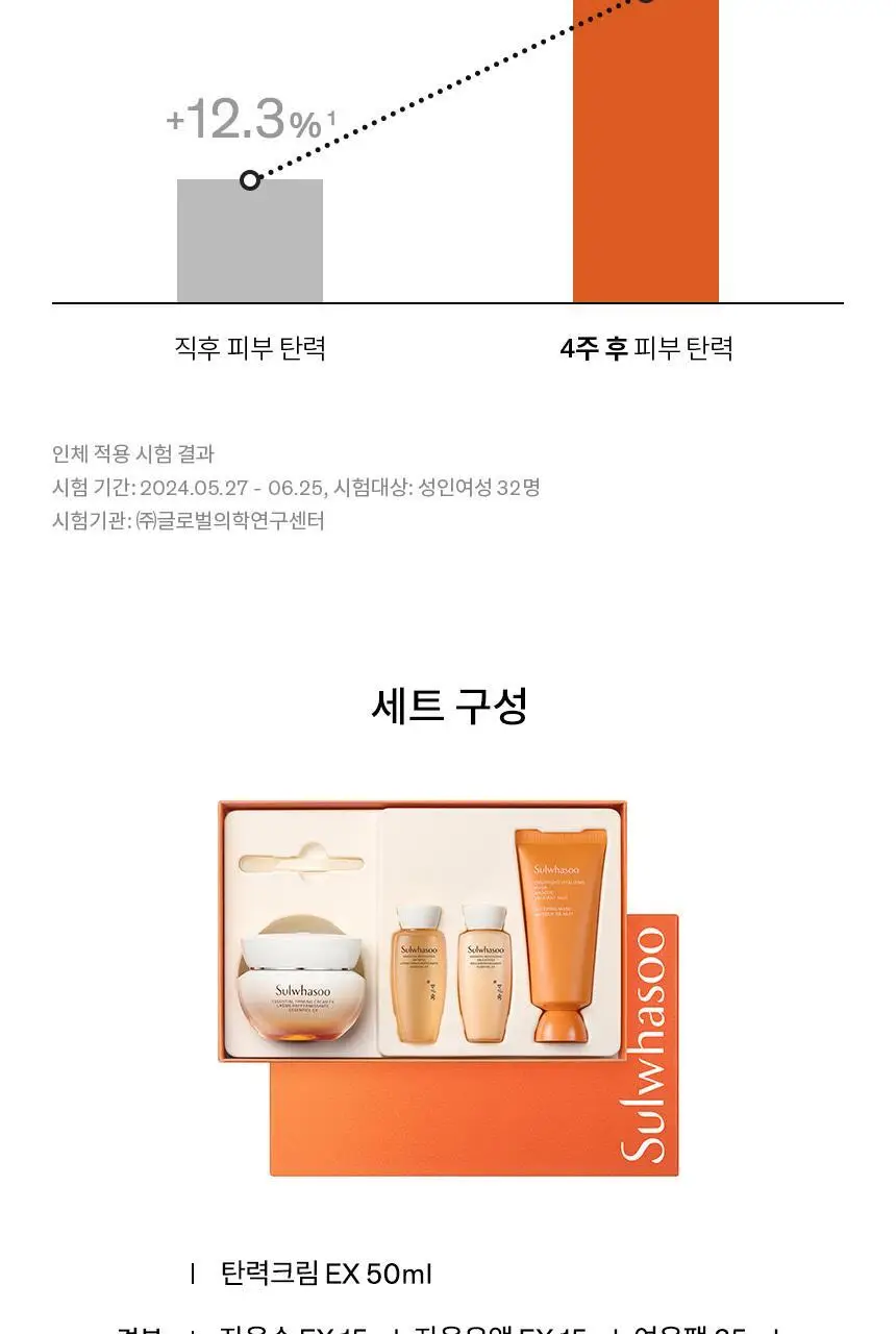 설화수 탄력크림EX (50ml/75ml 기획) 상세페이지 9