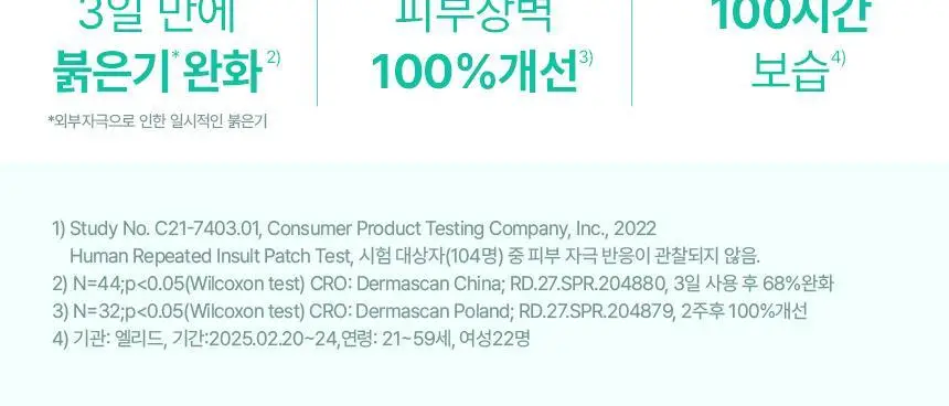 세타필 수딩 앤 컴포팅 시카 카밍 크림 45ml 기획(시카크림 10ml+파우치키링 증정) 상세페이지 8