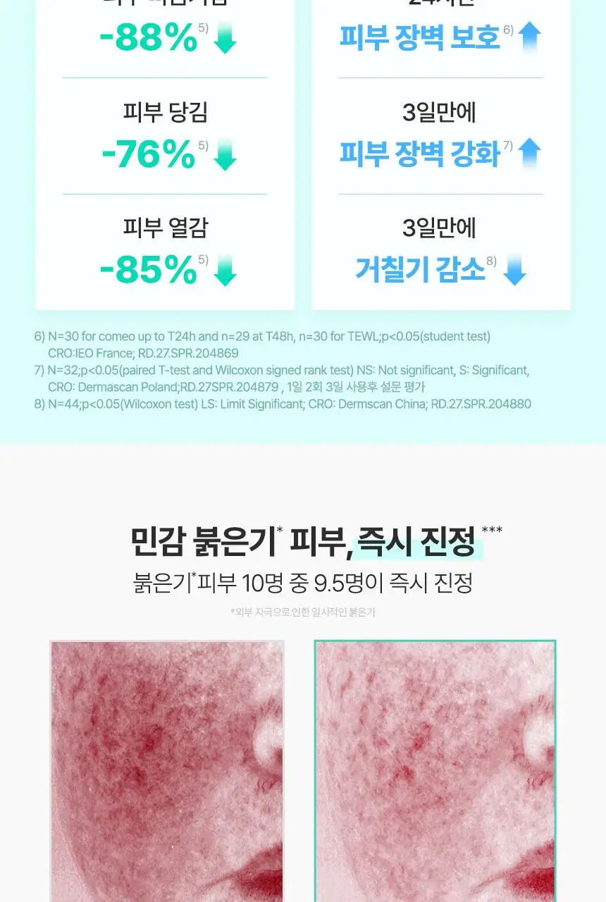 세타필 수딩 앤 컴포팅 시카 카밍 페이스 크림 45ml 기획(시카크림 10ml+파우치키링 증정) 상세페이지 11