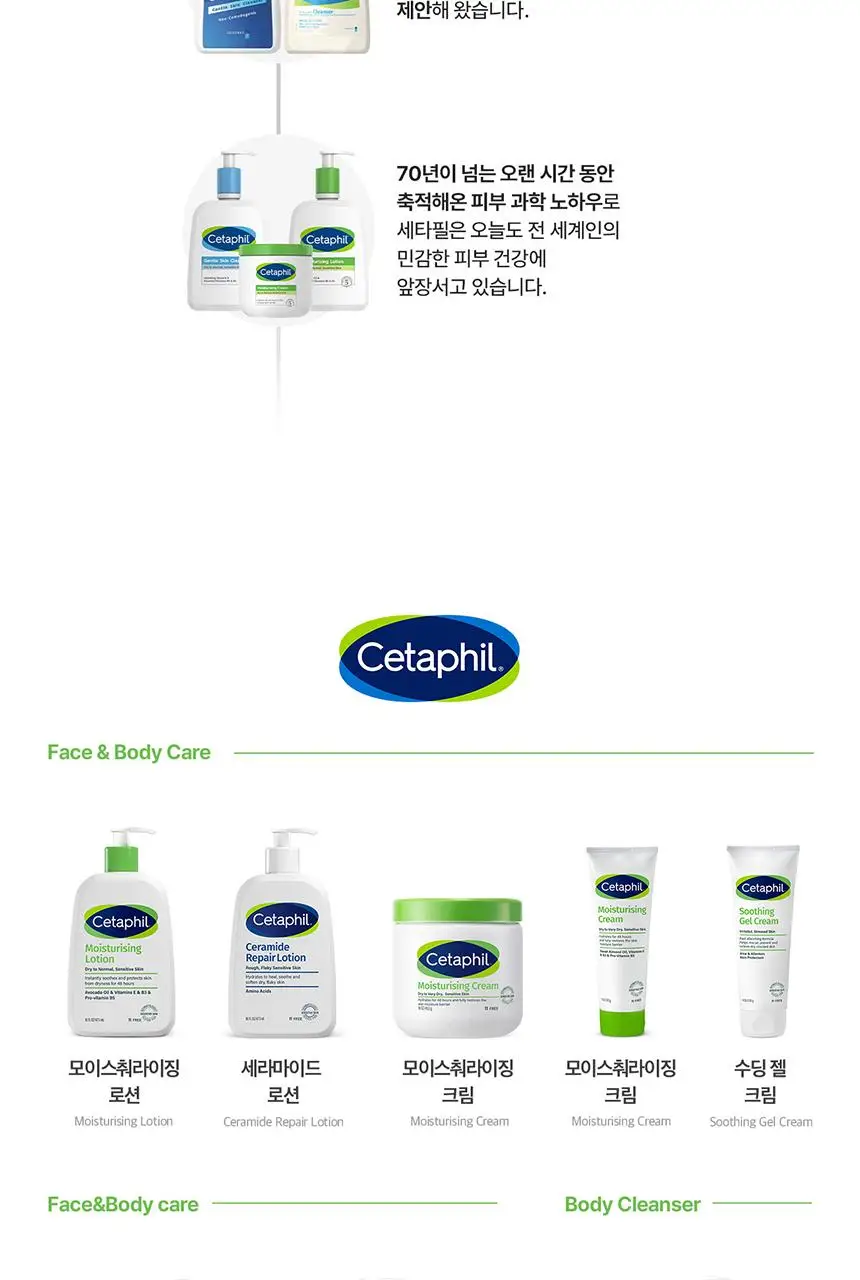 세타필 수딩 앤 컴포팅 시카 카밍 페이스 크림 45ml 기획(시카크림 10ml+파우치키링 증정) 상세페이지 24