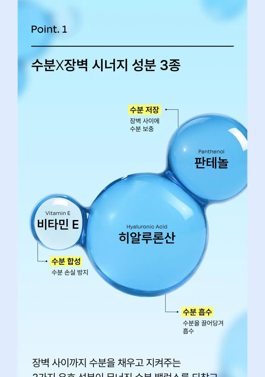 셀라딕스 트러블 세라 캡슐 131 크림 95ml 상세페이지 27