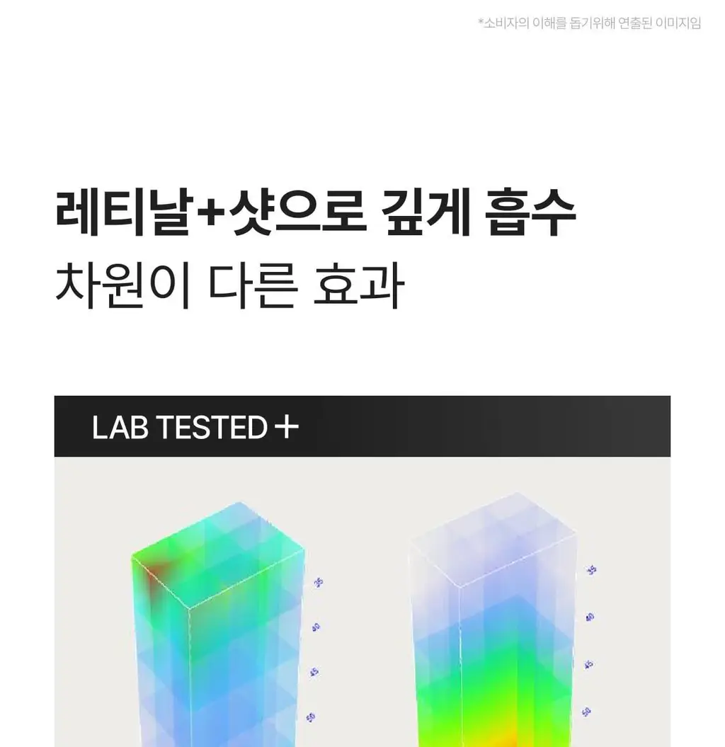 셀리맥스 더 비타 A 레티날 샷 타이트닝 듀얼 크림 50ml 상세페이지 25