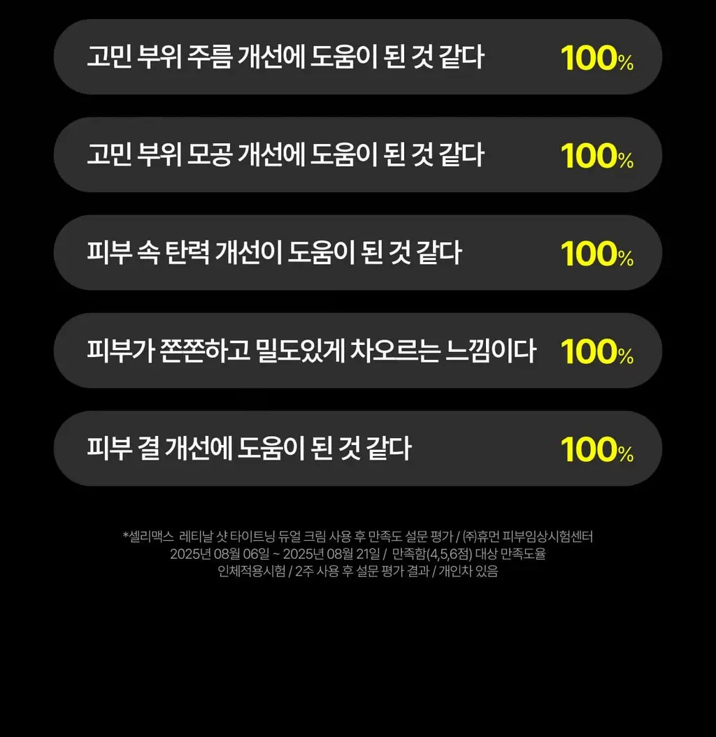 셀리맥스 더 비타 A 레티날 샷 타이트닝 듀얼 크림 50ml 상세페이지 33
