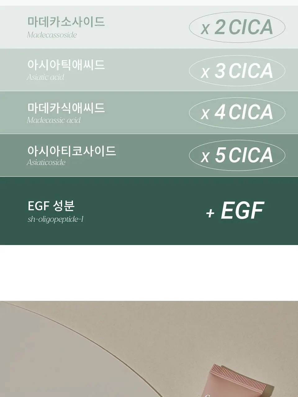 소본 그린 시카 더마 리페어 크림 40ml 상세페이지 12