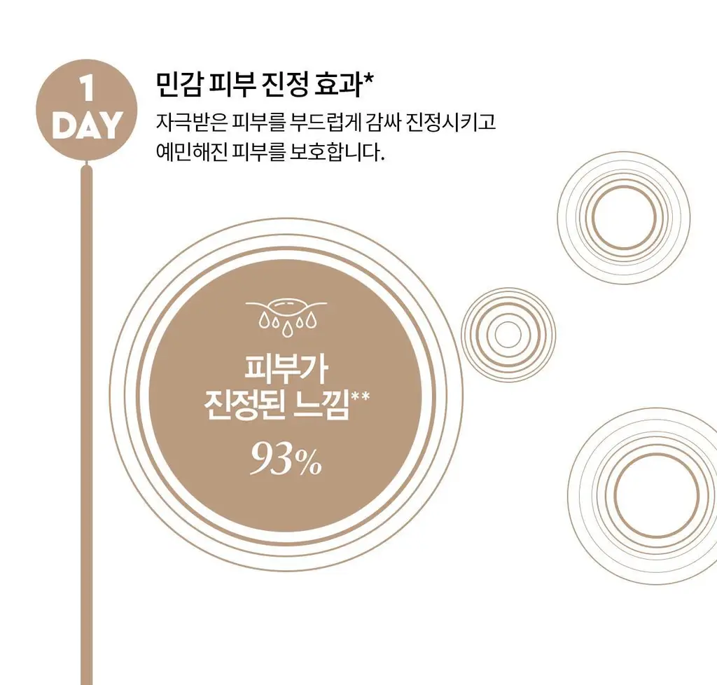 숨37 마이크로액티브 소프트 핏 크림 50ml 상세페이지 8