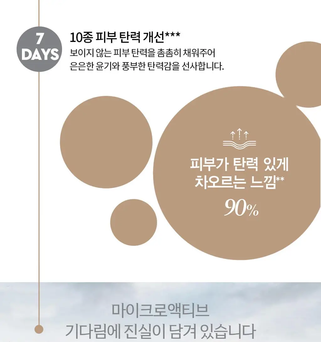 숨37 마이크로액티브 소프트 핏 크림 50ml 상세페이지 10