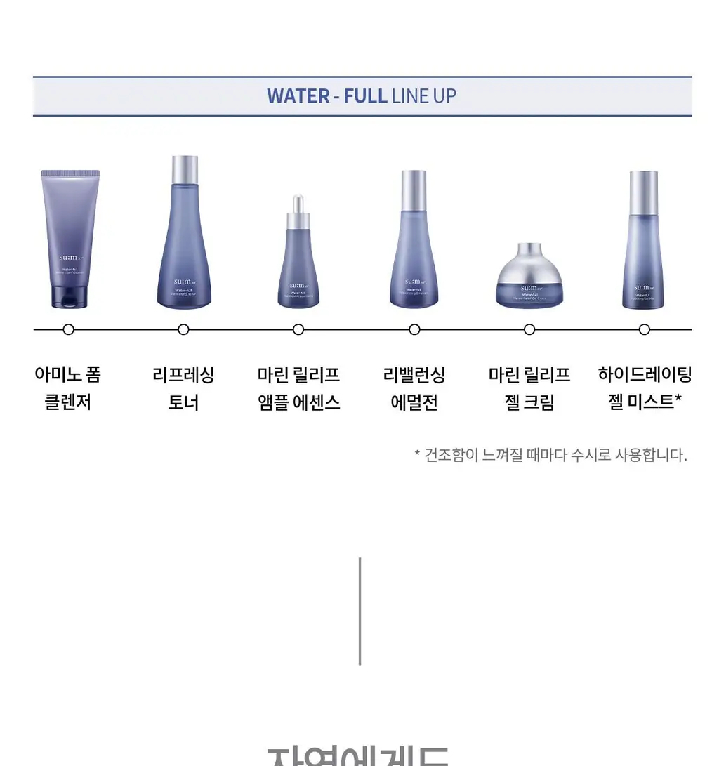 숨37 워터풀 마린 릴리프 젤 크림 30ml/50ml 단품/기획 상세페이지 35