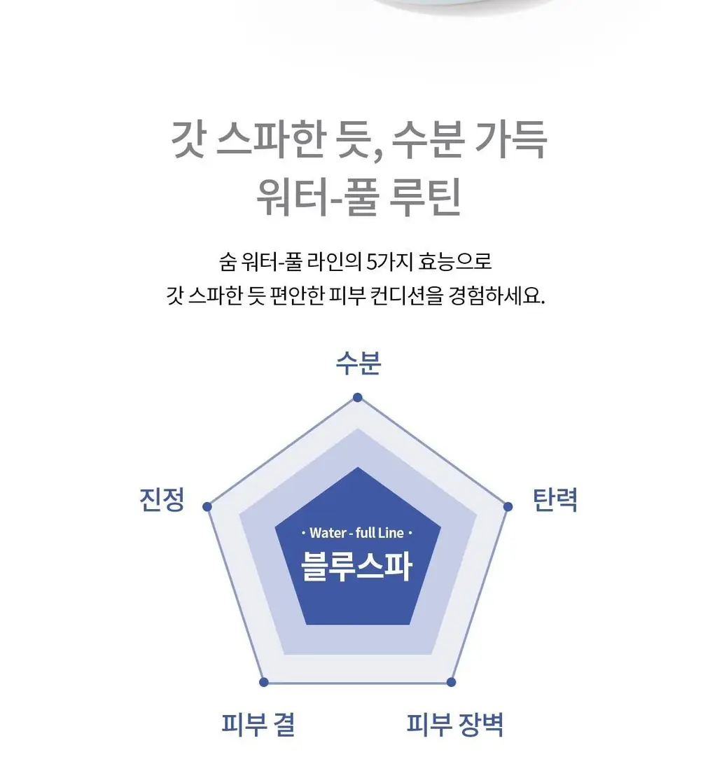숨37 워터풀 마린 릴리프 젤 크림 50ml 상세페이지 33