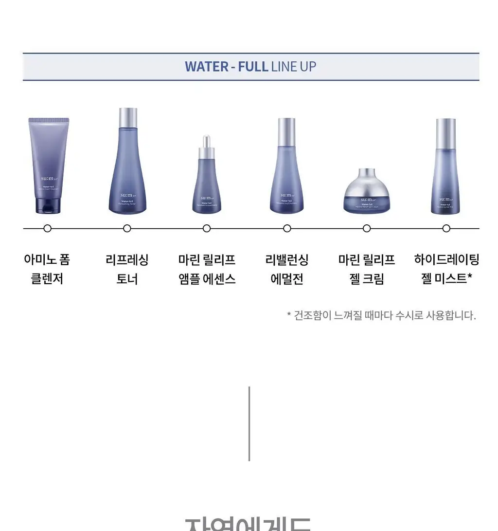 숨37 워터풀 마린 릴리프 젤 크림 50ml 상세페이지 34