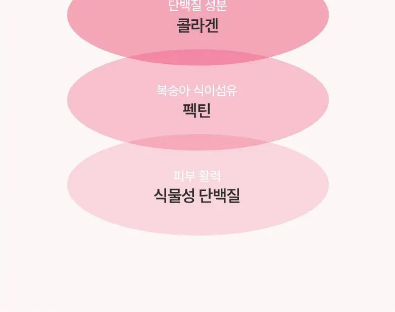 아누아 복숭아 나이아신아마이드 인리치드 크림 50mL 상세페이지 11
