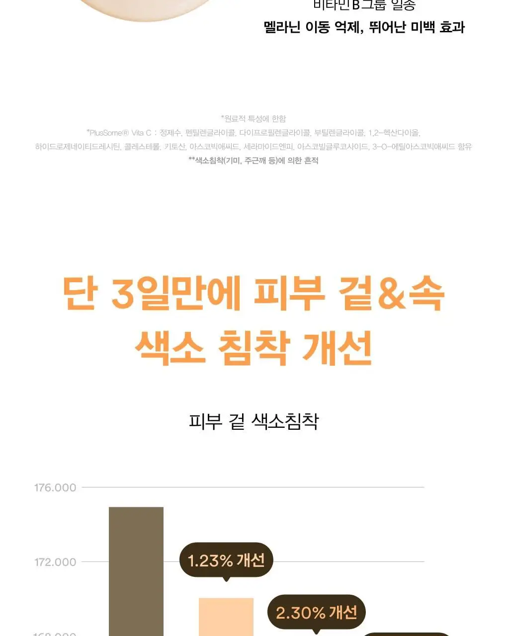 아비브 글루타치온좀 잡티 크림 비타 튜브 75ml 상세페이지 10