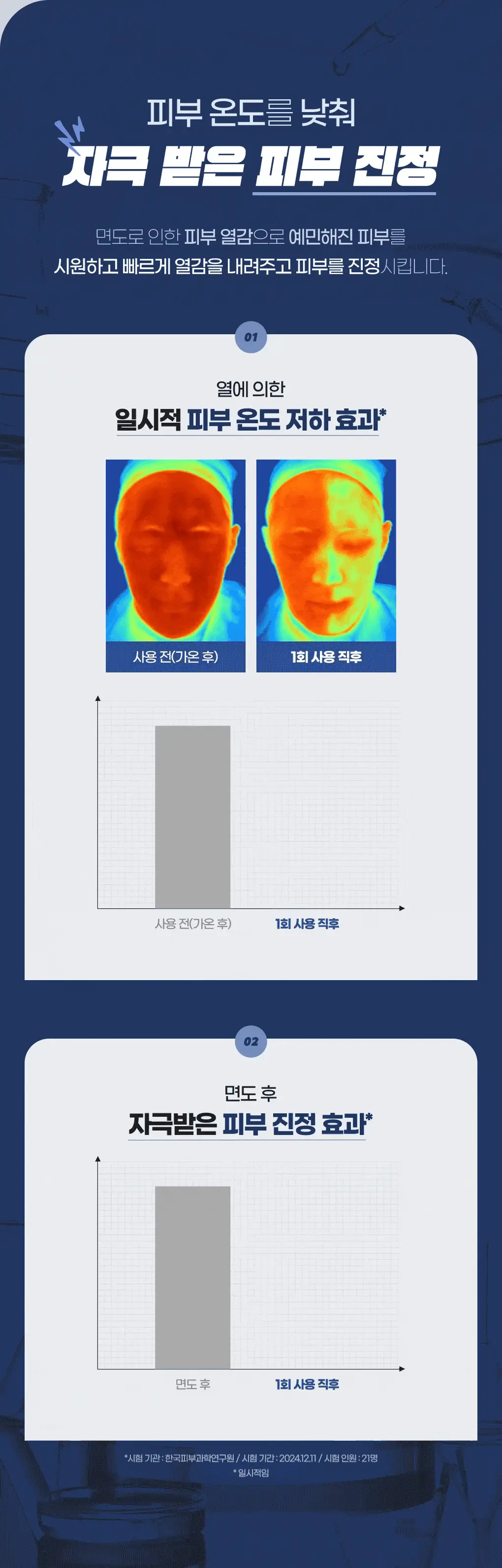 아이디얼포맨 파워쿨링 애프터쉐이브 겔 100mL 상세페이지 13