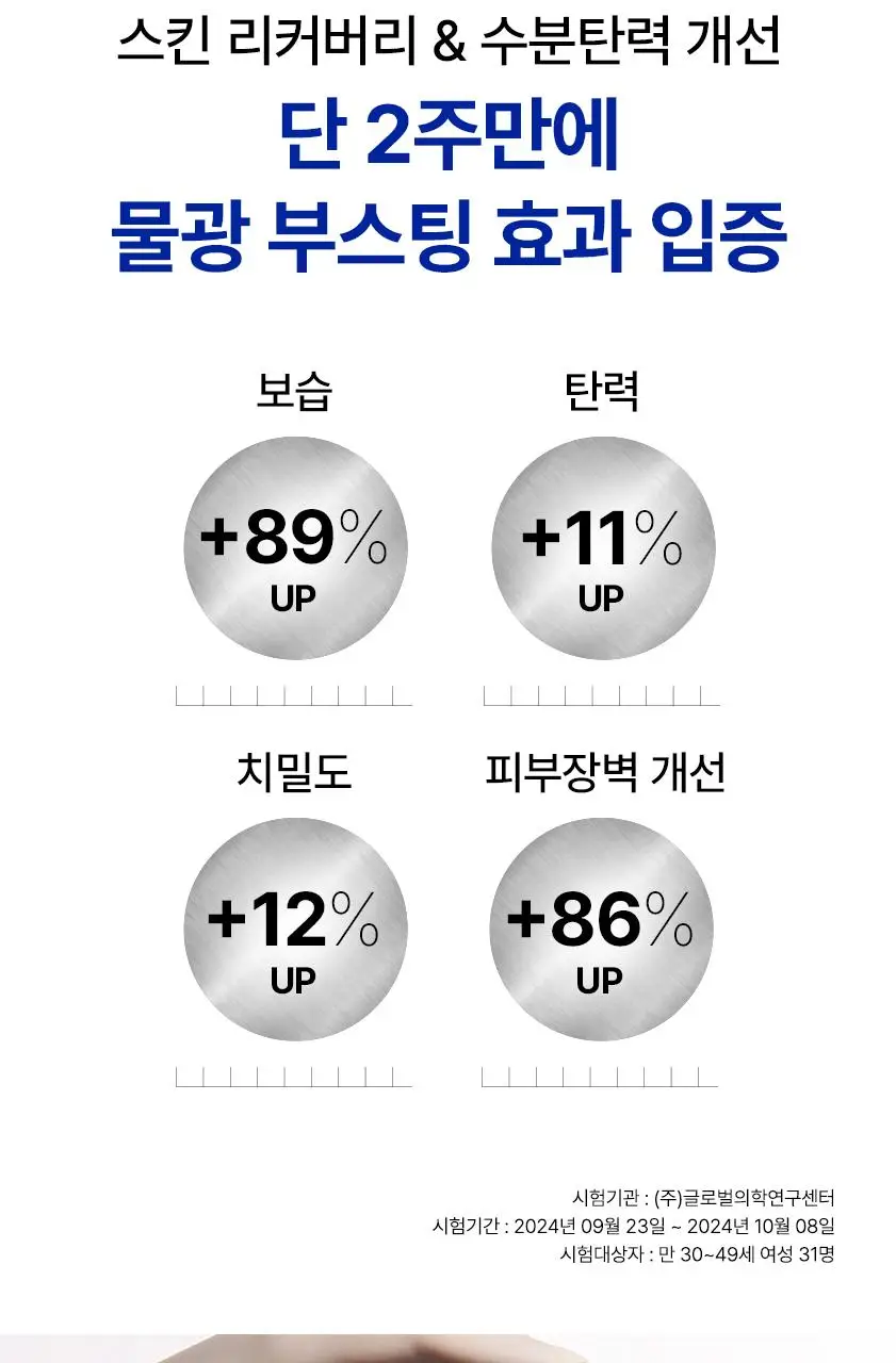 아이오페 스템3 클리니컬 리커버리 크림 50ml 기획 (+세럼 5ml + 크림 5ml) 상세페이지 3