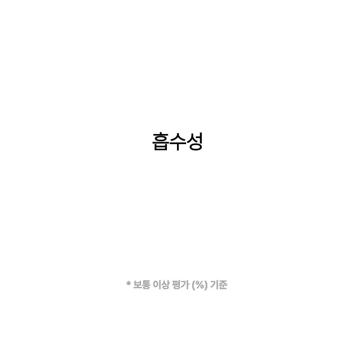앰플엔 블레미샷 푹잠크림 50ml 상세페이지 11