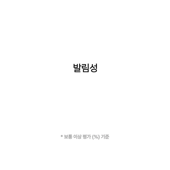 앰플엔 블레미샷 푹잠크림 50ml 상세페이지 12