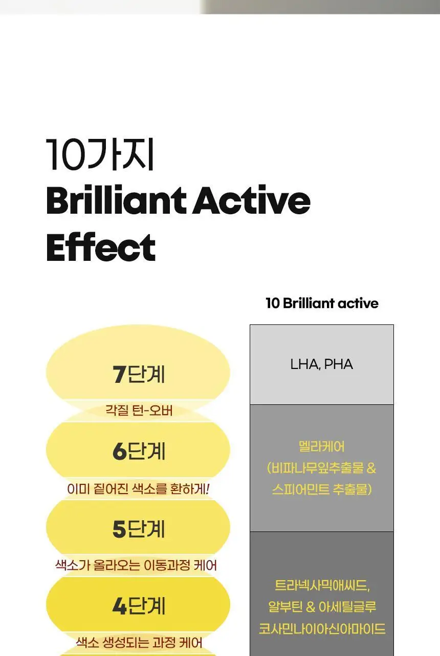 앰플엔 블레미샷 푹잠크림 50ml 상세페이지 25