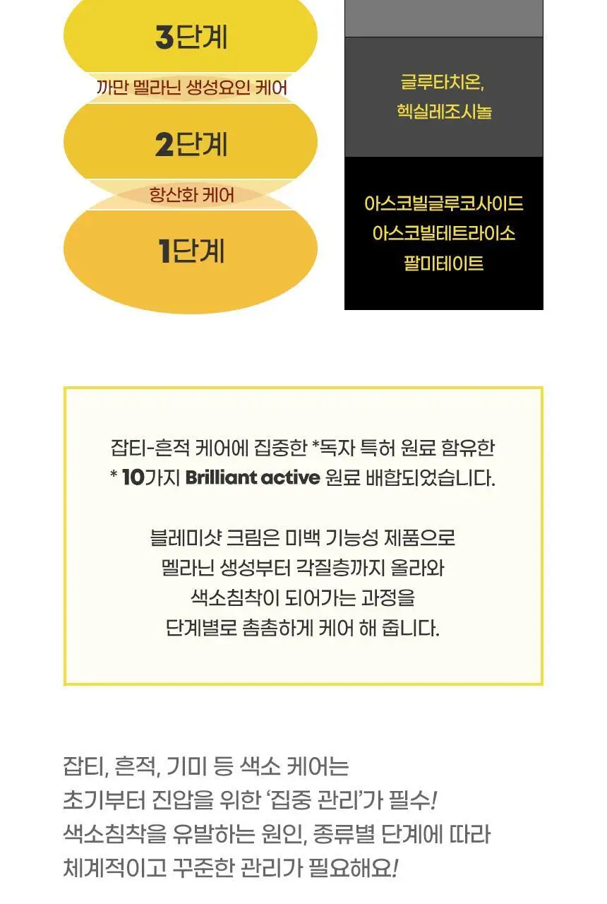 앰플엔 블레미샷 푹잠크림 50ml 상세페이지 26