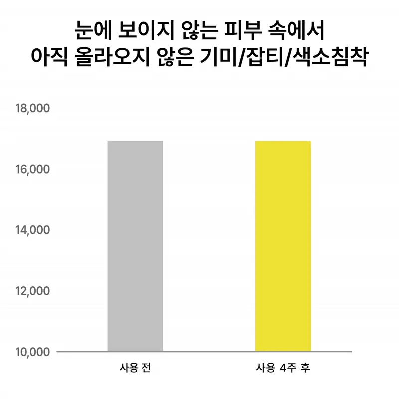 앰플엔 블레미샷 푹잠크림 50ml 상세페이지 31