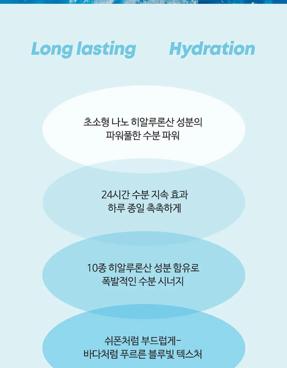 앰플엔 히알루론샷 수분 크림 60ml 상세페이지 4
