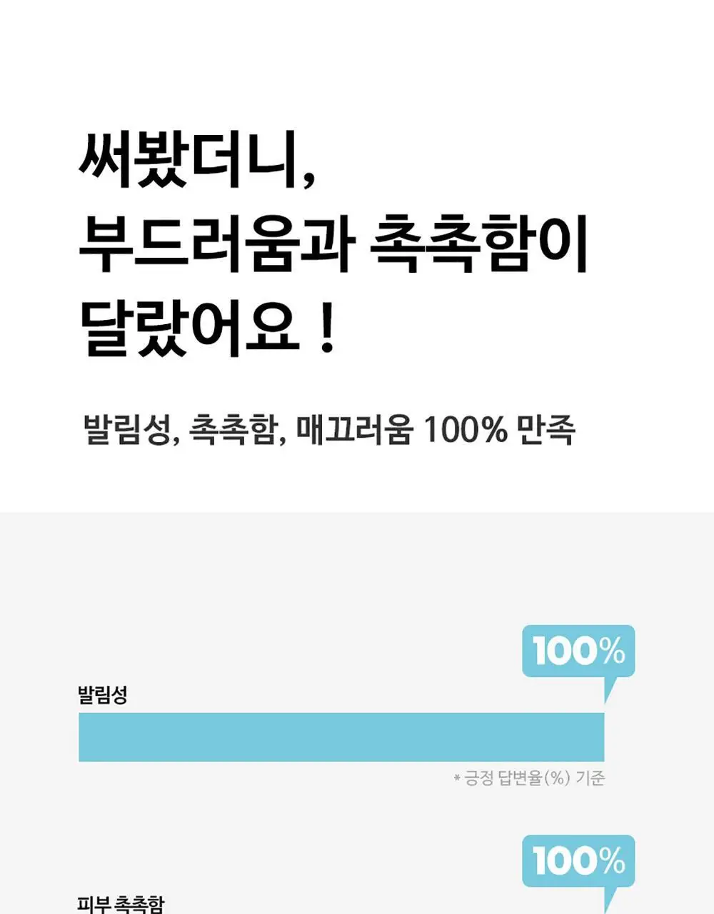 앰플엔 히알루론샷 수분 크림 60ml 상세페이지 19
