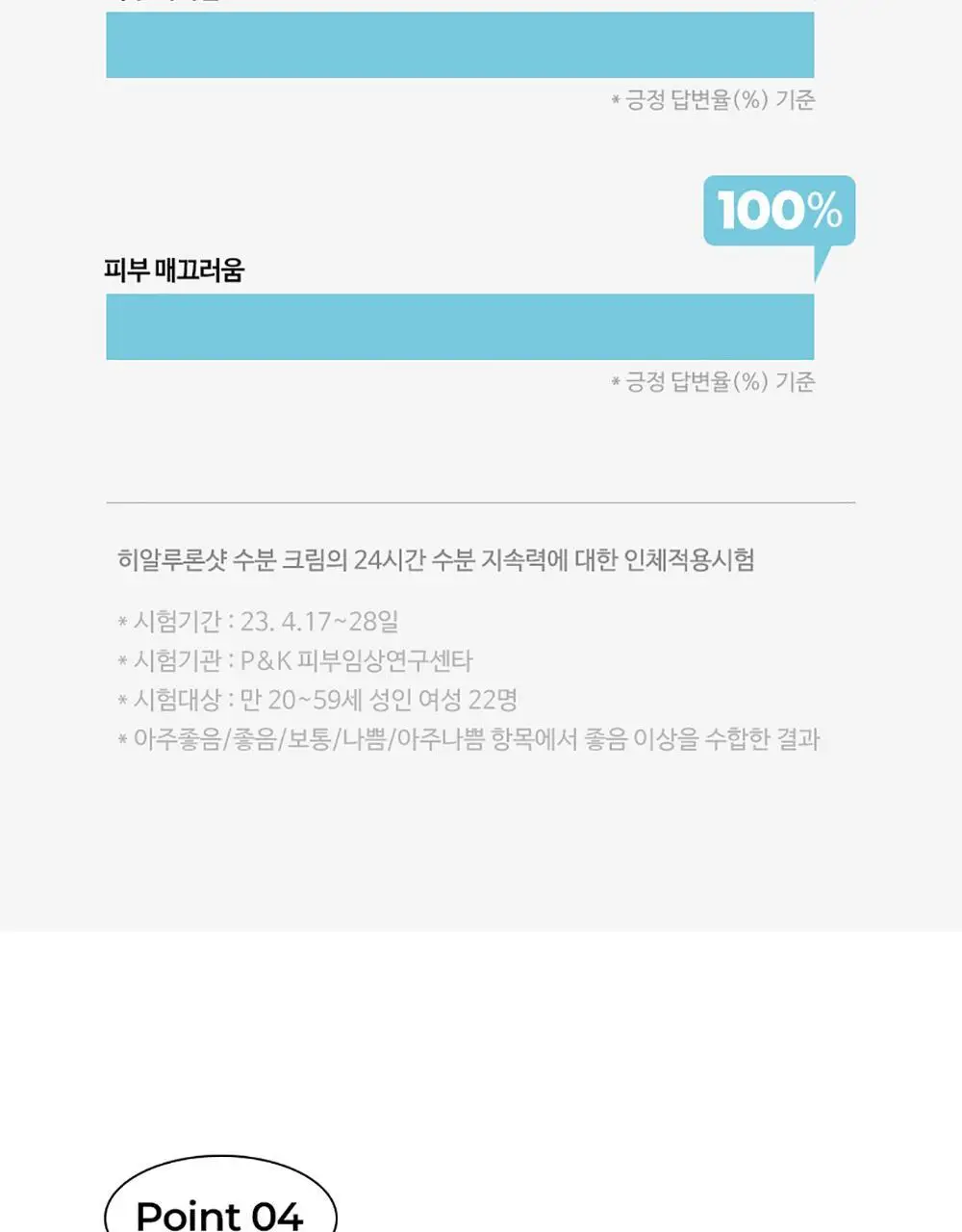 앰플엔 히알루론샷 수분 크림 60ml 상세페이지 20