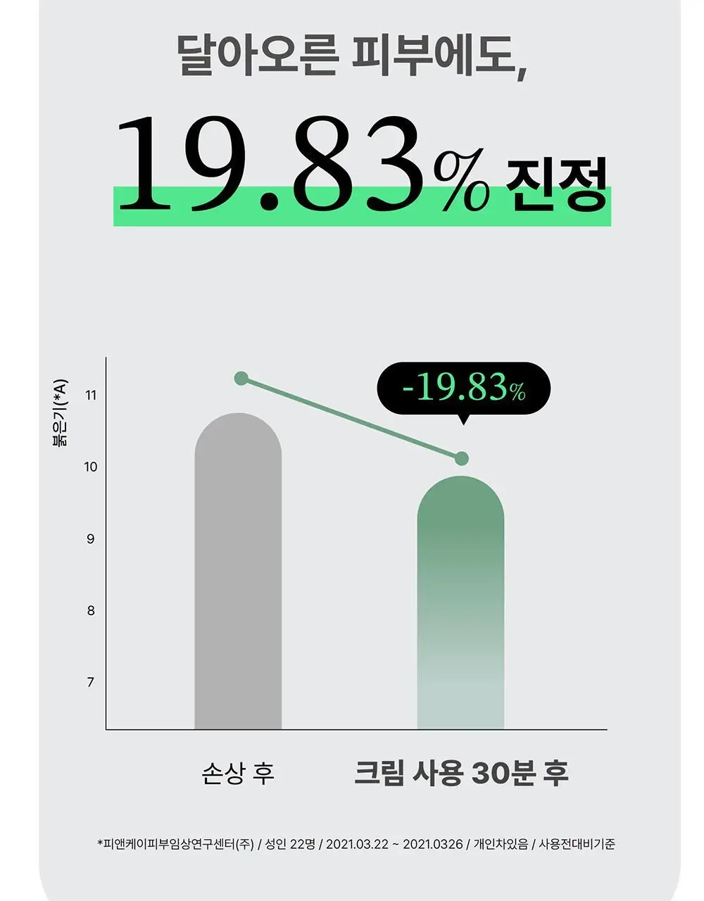 어바웃미 숲 진정 수분 크림 80ml (100시간 수분지속 진정크림) 상세페이지 9