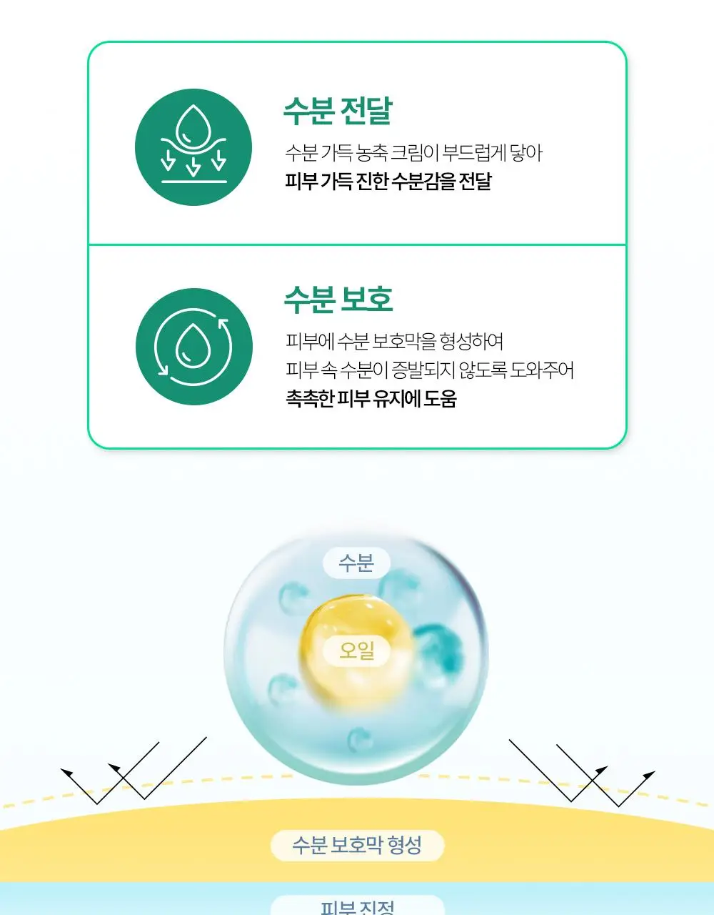 에센허브 티트리 수딩 인 카밍 크림 80ml 기획(+크림 30ml) 상세페이지 26