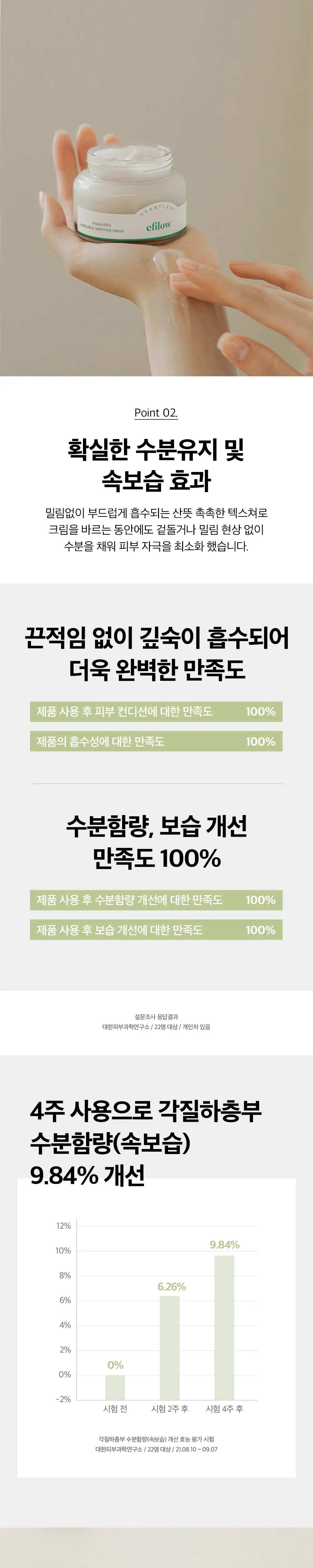 에필로우 어성초 히알루시카 수분진정 크림 70ml 상세페이지 3
