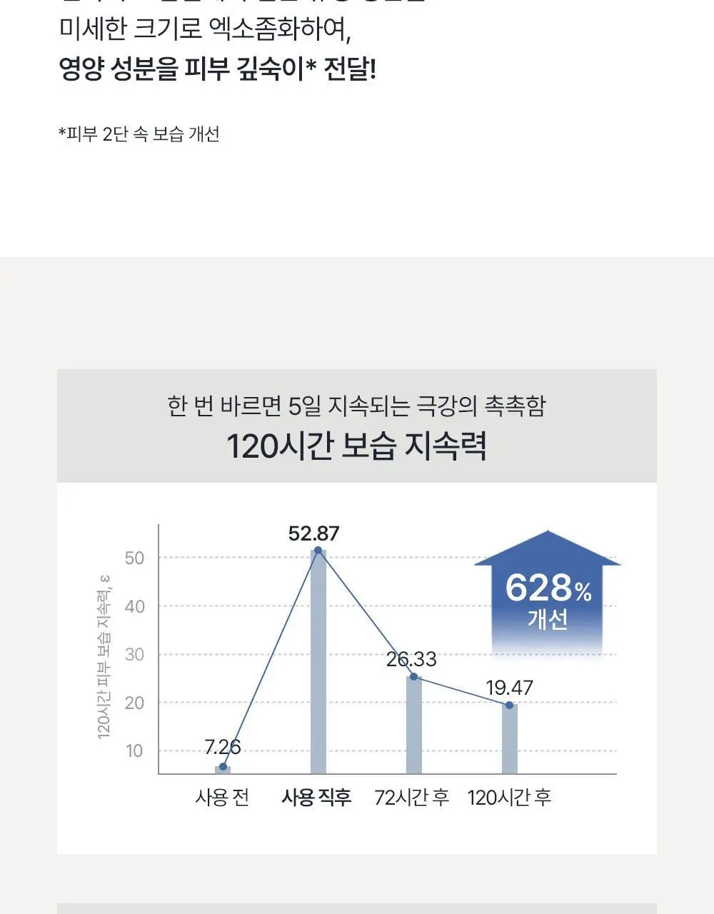오브제 모이스처 프로틴 장벽 크림 70ml 상세페이지 24