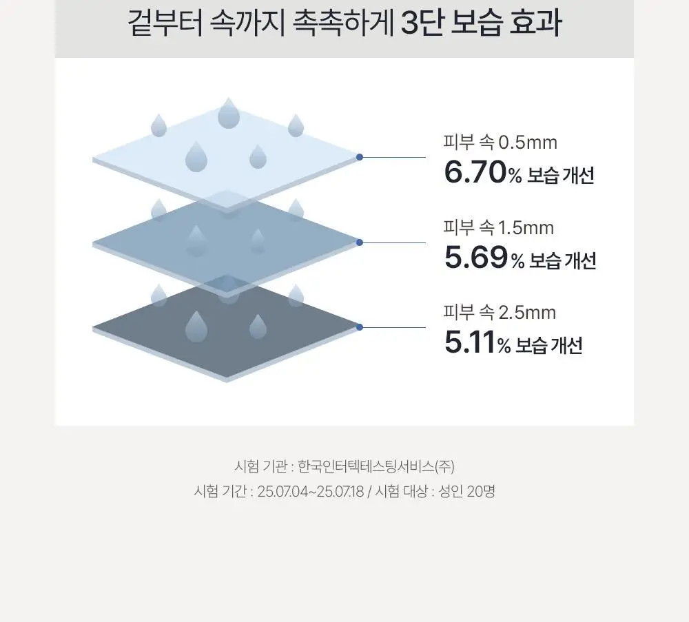 오브제 모이스처 프로틴 장벽 크림 70ml 상세페이지 25