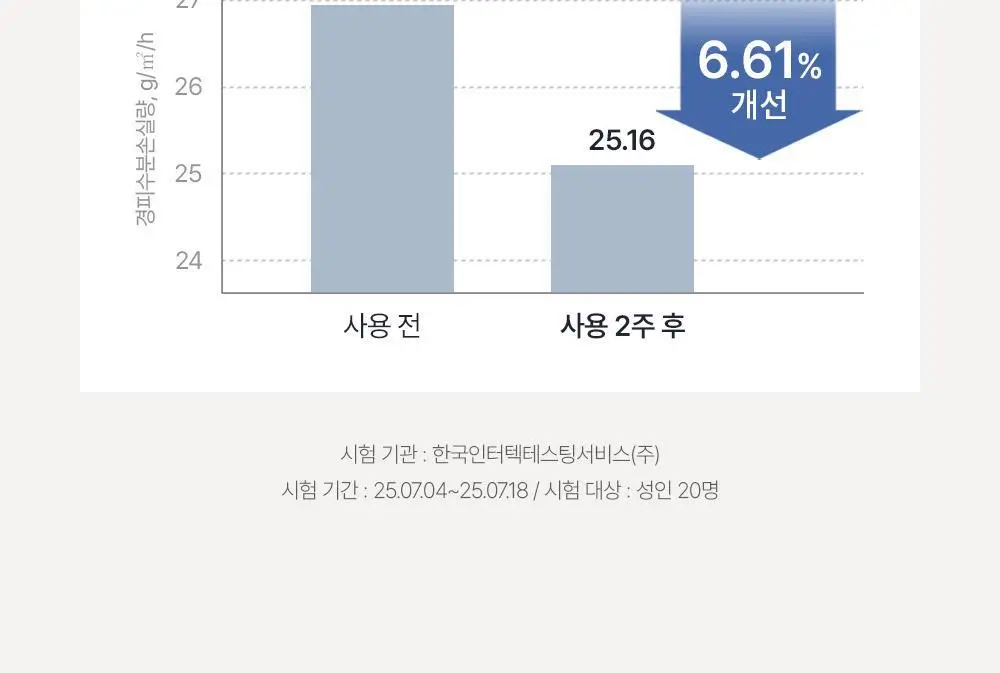 오브제 모이스처 프로틴 장벽 크림 70ml 상세페이지 31