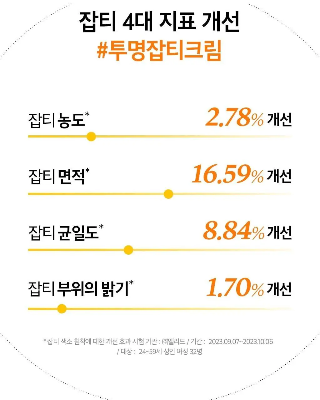 오휘 미라클 토닝 글로우 크림 60ml 상세페이지 8