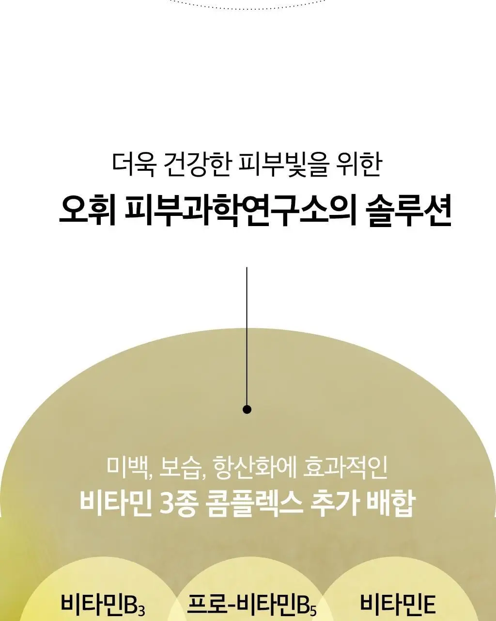 오휘 미라클 토닝 글로우 크림 60ml 상세페이지 9