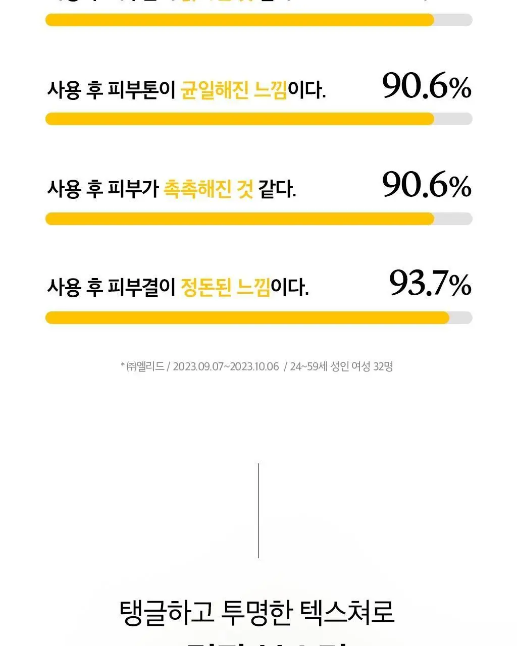 오휘 미라클 토닝 글로우 크림 60ml 상세페이지 12