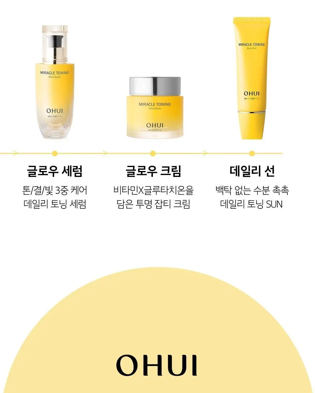 오휘 미라클 토닝 글로우 크림 60ml 상세페이지 21