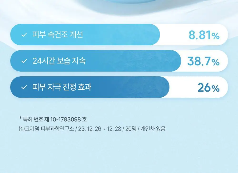 원진이펙트 콜라겐 물방울 수분 크림 100g 상세페이지 2