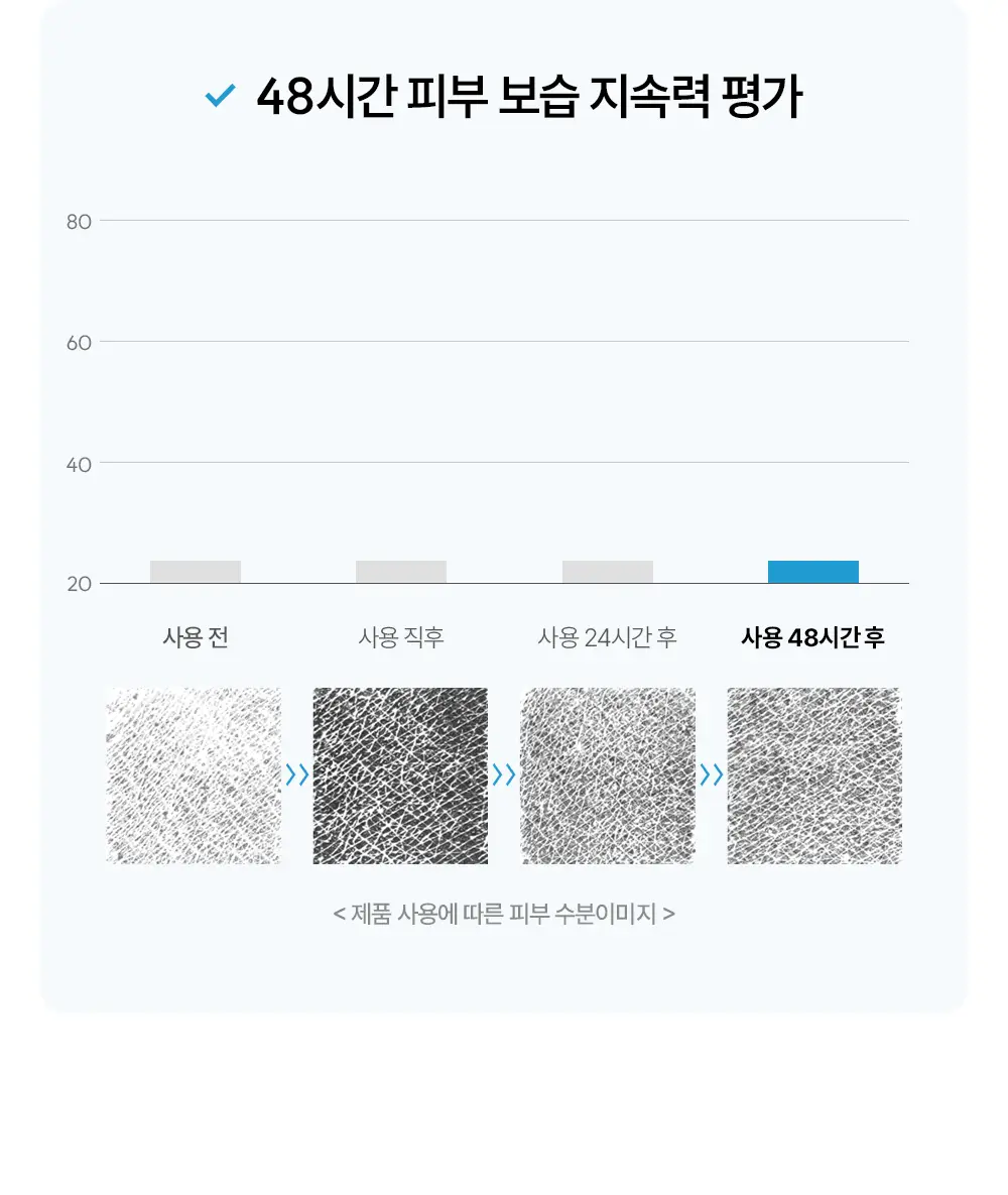 원진이펙트 콜라겐 물방울 수분 크림 100g 상세페이지 19