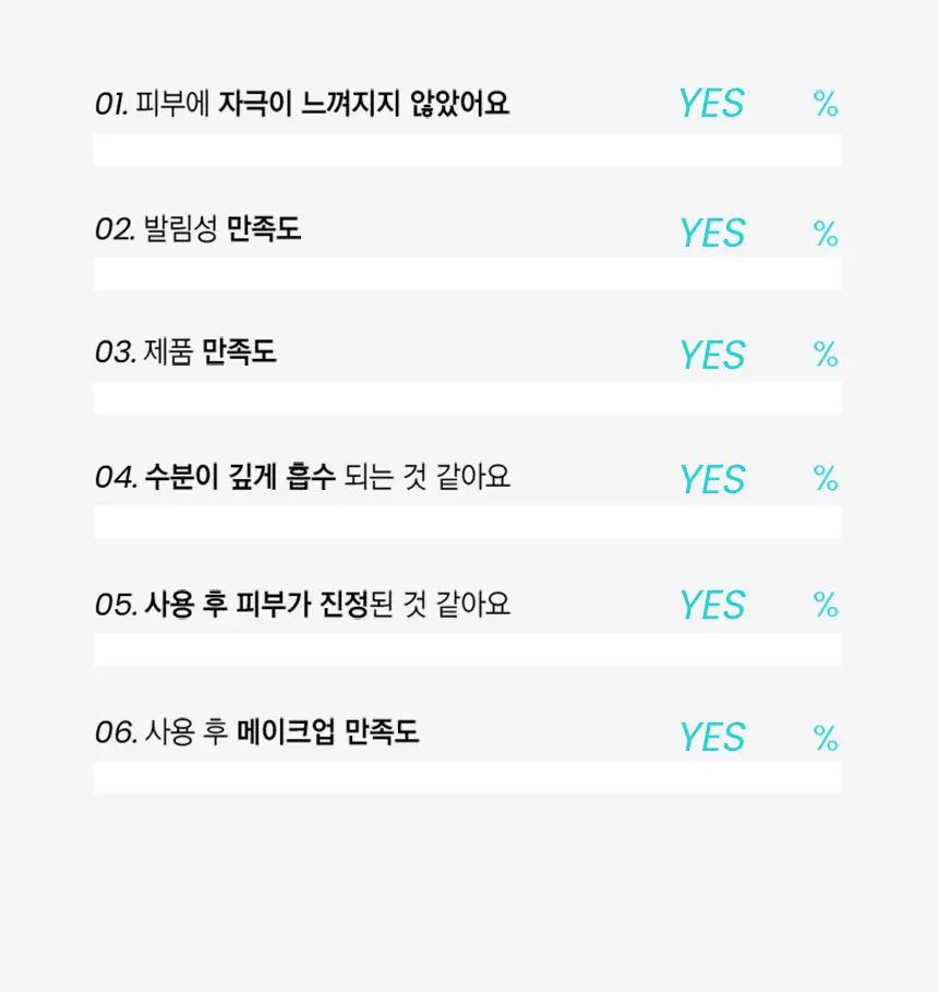 일소 데일리 모이스처 푸딩 크림 50ml 상세페이지 7