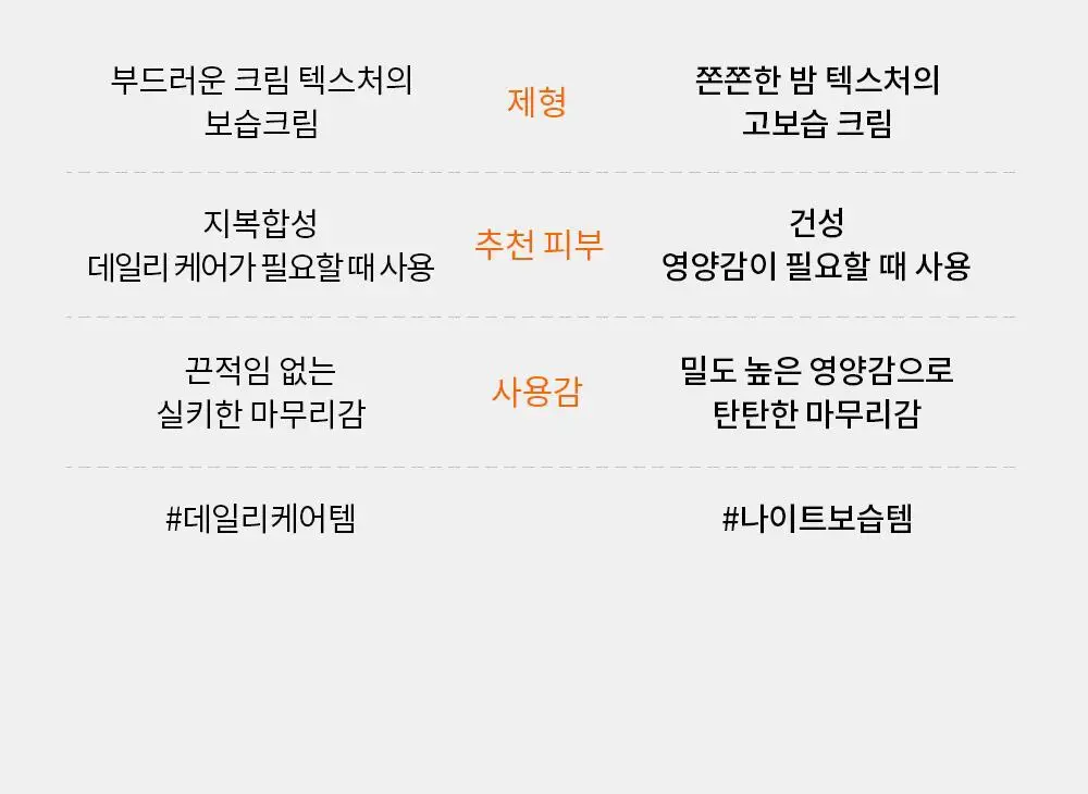 제나벨 PDRN 인리치드 리커버리 밤 50ml 상세페이지 12
